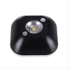 Load image into Gallery viewer, Mini Under Cabinet Light PIR Motion Sensor LED Night Lamp Magnetic Light Control Induction Corridor Closet Stairs Wardrobe Lamp